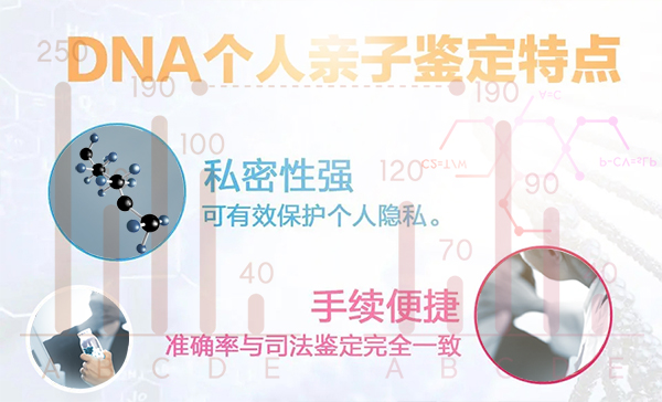 宁夏匿名亲子鉴定机构在哪儿,宁夏隐私亲子鉴定机构预约 宁夏匿名亲子鉴定机构在哪儿,宁夏隐私亲子鉴定机构预约