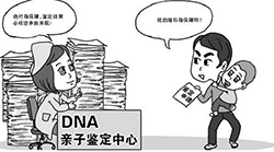 宁夏第二人民医院亲子鉴定程序是什么,宁夏专业的亲子鉴定医院 宁夏第二人民医院亲子鉴定程序是什么,宁夏专业的亲子鉴定医院