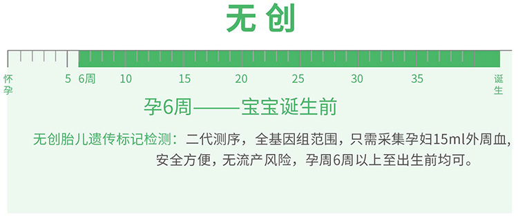 无创孕期亲子鉴定 无创孕期亲子鉴定